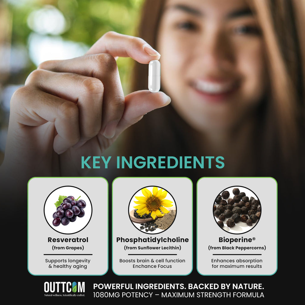 NAD+1080 Ingredients