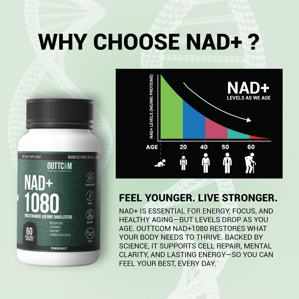NAD+ 1080